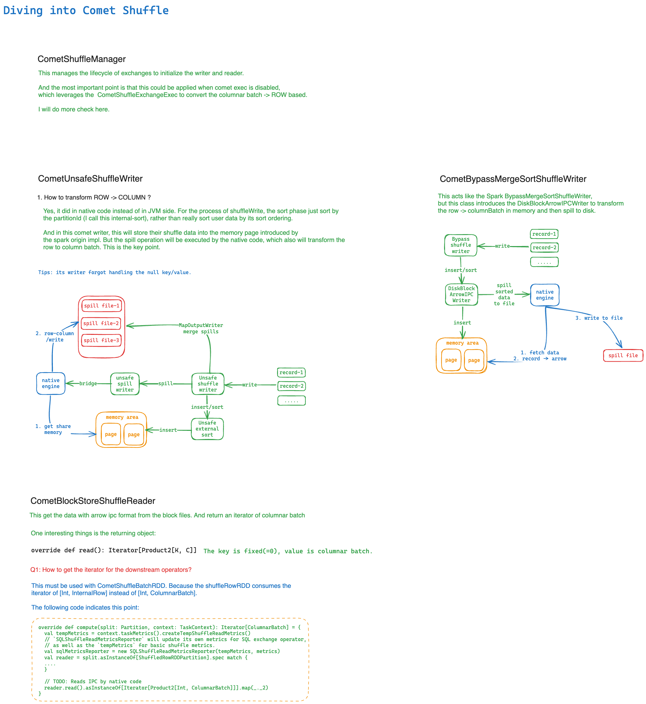 Pasted image 20240516155530.png