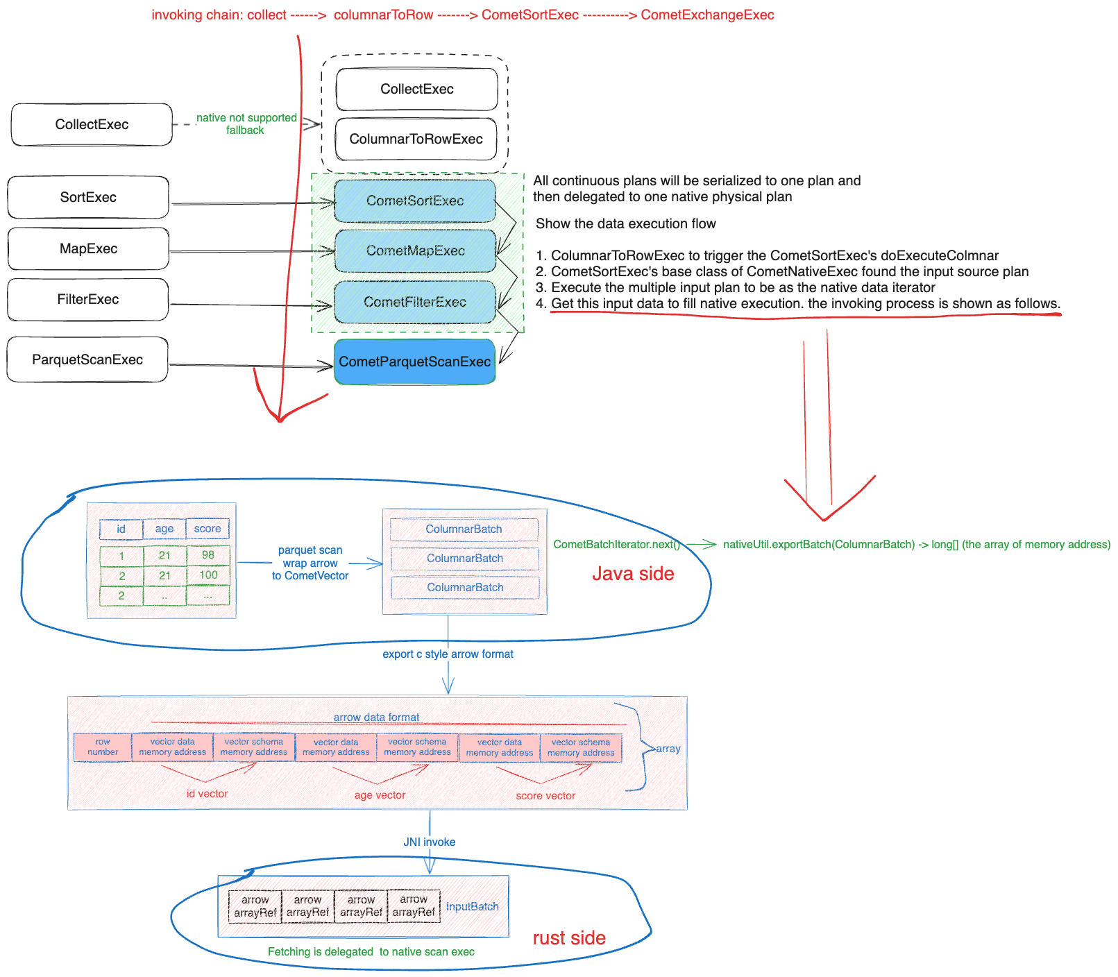 Pasted image 20240531161202.png