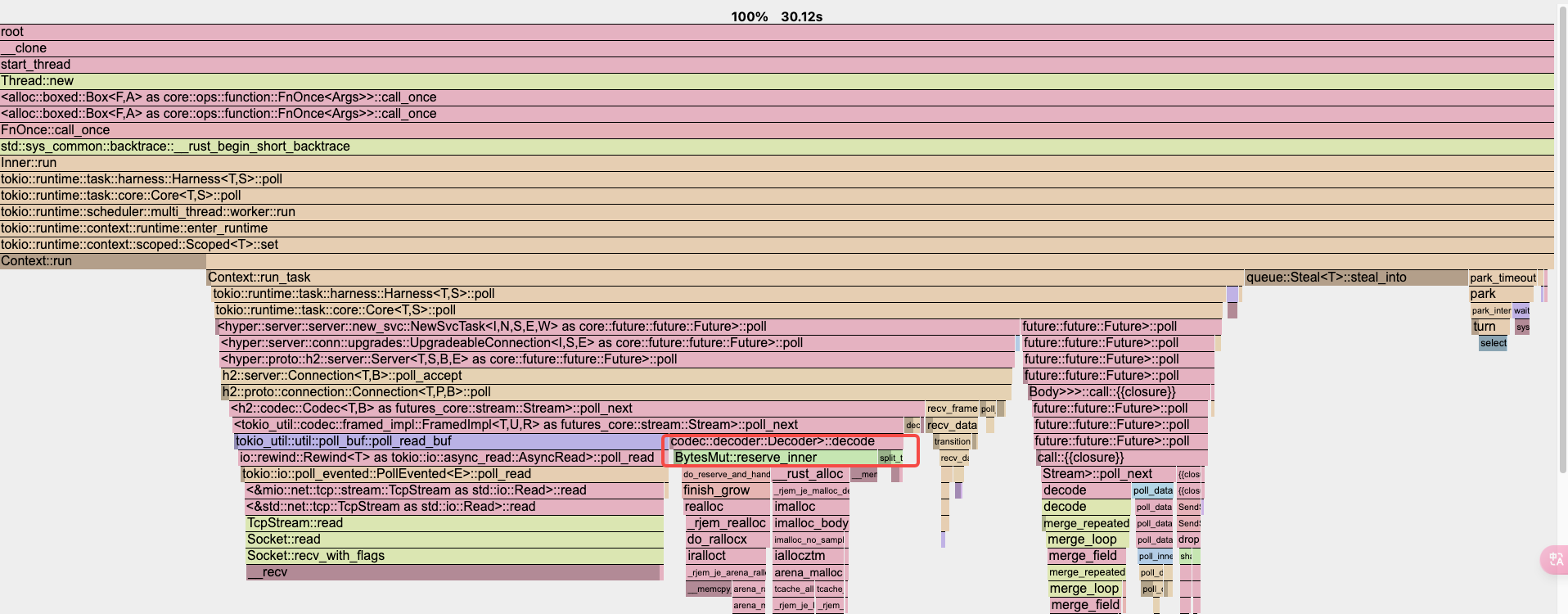Pasted image 20240624142056.png