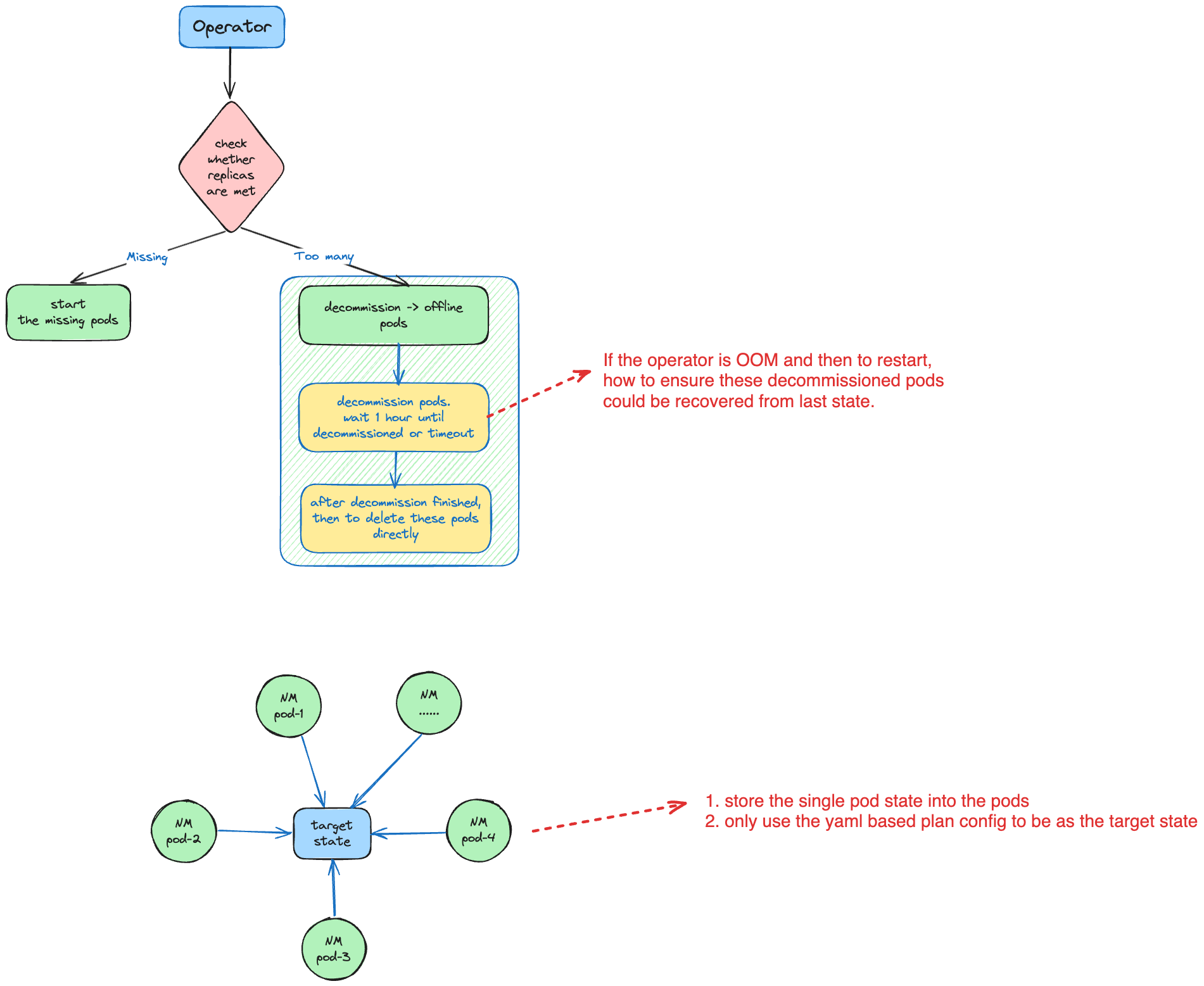 Pasted image 20240705174036.png